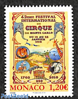 42nd Circus Festival 1v