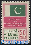 Provincial elections 1v