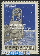 La Silla Observatory 1v