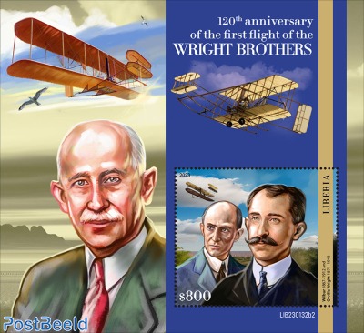 120th anniversary of the Wright Brothers