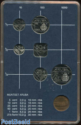 BU Yearset Coins Aruba 1986