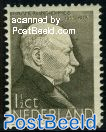 1.5+1.5c, H. Kamerlingh Onnes, stamp out of set
